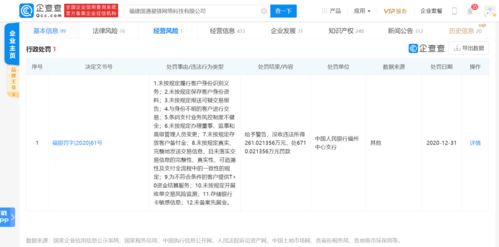 新大陆旗下星驿付收巨额罚单 罚没近7000万元，合规警示与行业震荡